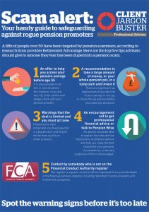 PA_Scam-alert-guide_